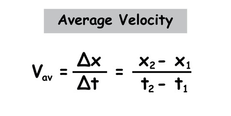 Average Velocity Formula in Motion a Straight Line.