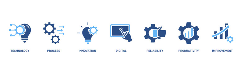 Automation banner web icon vector illustration concept for robotic technology innovation systems with icon of process, digital, reliability, productivity, and improvement