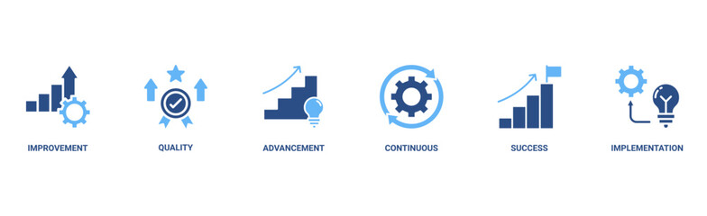 Kaizen banner web icon vector illustration for business philosophy and corporate strategy concept of continuous improvement with quality, advancement, continuous, success and implementation icon