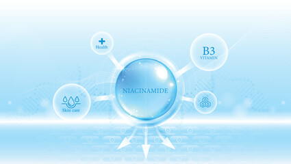 Bubble Niacinamide B3 vitamin molecule in glowing blue sphere with skincare, hydration, and health icons. Concept for beauty treatment, anti-aging, dermatology, and cosmetic product background.