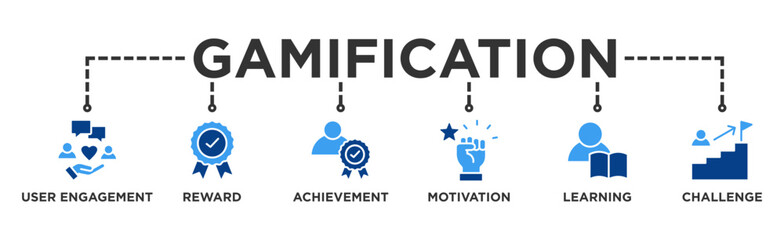 Gamification banner web icon vector illustration concept with icon of user engagement, reward, achievement, motivation, learning, and challenge