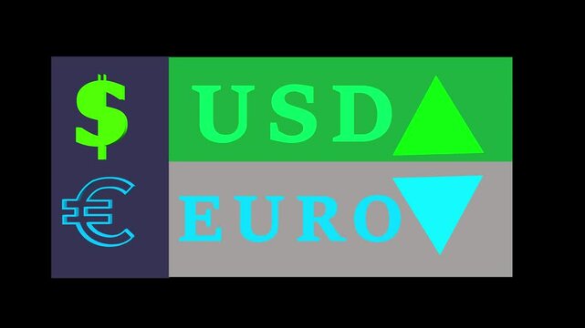 Colorful forex trading icons: USD, Euro symbols, with rising and falling arrow indicators, set against vibrant backgrounds, representing currency exchange, financial trading, and market movement