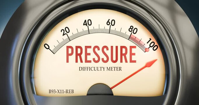 Pressure and Difficulty Meter meter that is hitting a full scale, high level of pressure, overload of it, too much. Maximum value, off the charts.