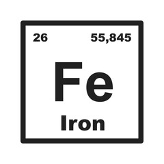 Iron icon vector image. Suitable for mobile apps, web apps and print media.