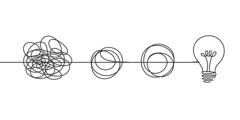 Problem Solving Visual From Chaos to Clarity