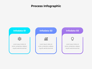 Colorful Process Infographic Featuring Three Editable Steps with Icons and Descriptions