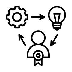 Competence Professional Skill Single icon