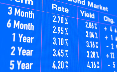 Interest rates, yields moving up. Bond market, savings, investment, financial markets, Interest rates concept. 3D illustration