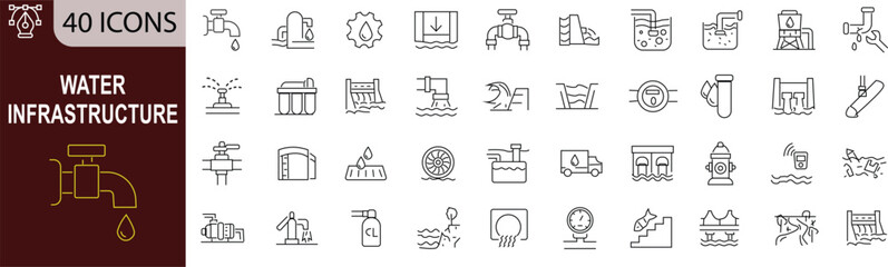 Water Infrastructure Line Icons Set: Taps, Filtration, Dams & More - Essential Vector Collection. Editable Stroke 