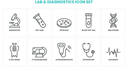 Comprehensive Lab and Diagnostics Icon Set for Medical Testing, Laboratory Equipment, Imaging, and Diagnostic Tools Illustrations