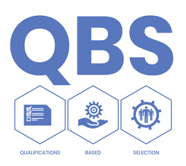 QBS - Qualifications Based Selection acronym. business concept background. vector illustration concept with keywords and icons. lettering illustration with icons for web banner, flyer, landing page