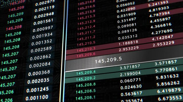 Trading Animation on Computer Screen. Right to Left.

