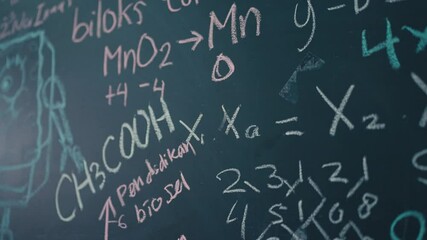 a school blackboard full of chalked formulas - Powered by Adobe