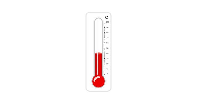 Hot thermometer animation, thermometer percentage measurement