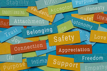 Emotional Needs Concept, Words Written on Paper Notes, mental health and core human needs visualization, Safety, freedom, belonging