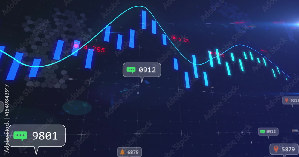 Poster displaying financial dashboard showing line graph and bars on trading platform, with notifications