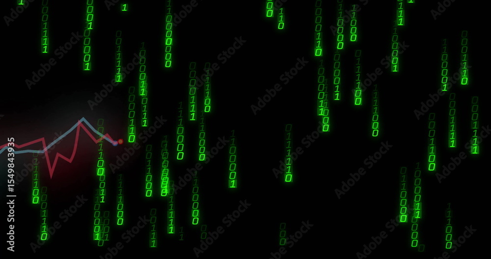 Aufkleber streaming green binary digit columns in dark data stream, showing red blue line graph endpoint