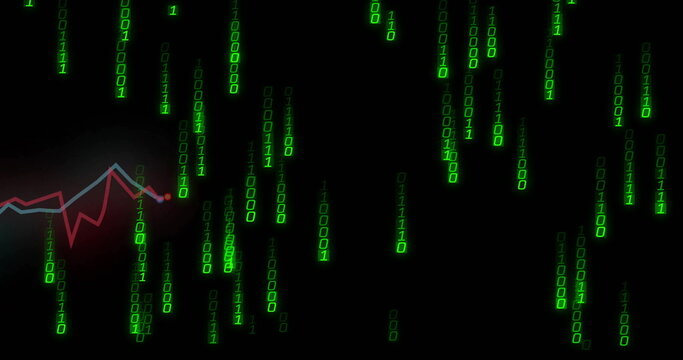 Streaming green binary digit columns in dark data stream, showing red blue line graph endpoint