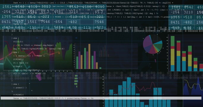 Displaying dashboard combining code with bar, pie and line charts on computer UI with overlays