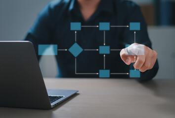 Business process management and workflow automation with flowcharts, organizational hierarchy and...