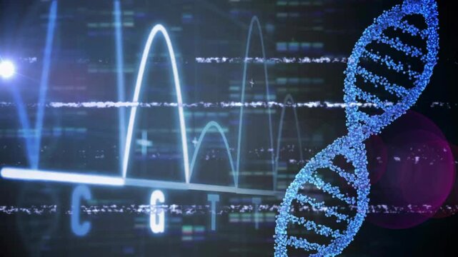 Glitch sparking waveform peaks sliding as 3D DNA helix pulsing showing sequence shift