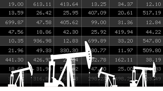 Finance background - oil pumps