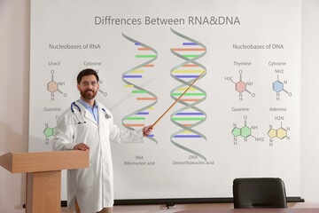 Healthcare professional giving lecture about DNA in conference room using video projector....