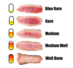 Pieces of delicious beef meat and different heat levels on white background. Degrees of doneness