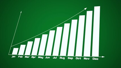 Company growth animation, monthly business chart, annual progress bar graph, technology HUD interface, digital data analytics - Powered by Adobe
