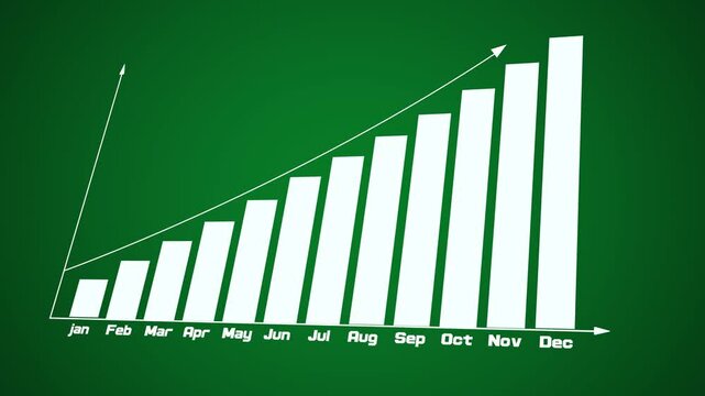 Company growth animation, monthly business chart, annual progress bar graph, technology HUD interface, digital data analytics