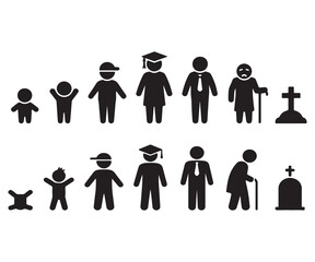 Human life cycle stages from birth to death represented by stick figures and gravestones