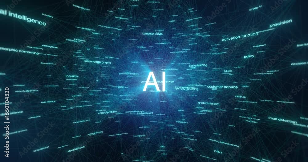 Poster ai network connecting artificial intelligence terms like neural networks, machine learning, deep lea