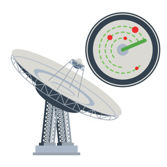 Round Radar and satellite system vector. Military, scientific and exploratory search system.
 Tech sensor circle symbol. Style is flat symbol, rounded angles, white background