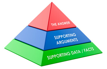Minto pyramid principle. Argument structure pyramid diagram. 3D rendering isolated on transparent background