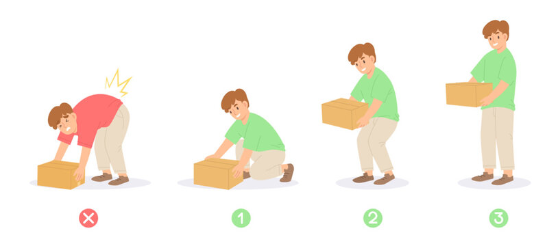 Good and bad postures for lifting heavy box. Illustration demonstrates the incorrect and correct ways to lift heavy objects to help prevent muscle strain and spinal injuries. Flat vector illustration.