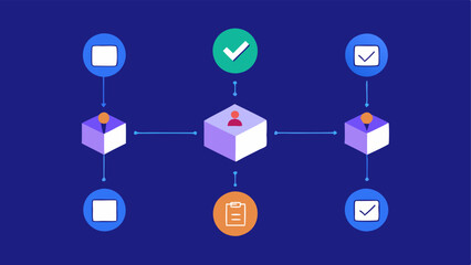 A flowchart showing the steps in blockchain voting Voter Identification Vote Casting Validation and Result Announcement with blockchain icons.