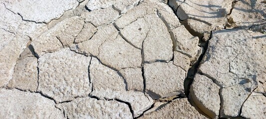 Cracked Dried Earth Shows the Challenges of Drought in Rural Landscapes During Summer Months