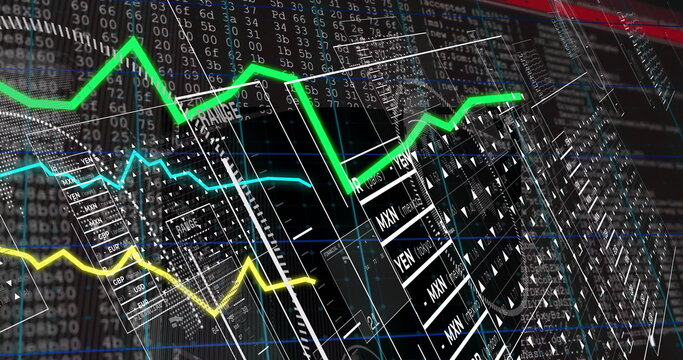 Animating 3D line charts and currency codes on trading dashboard, with numeric codes, grid axes