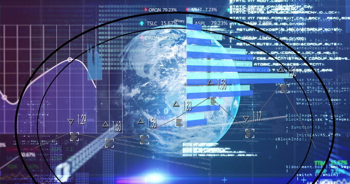 Central Earth globe rotating on dashboard, with bar charts, line graphs, code and reticles - Powered by Adobe