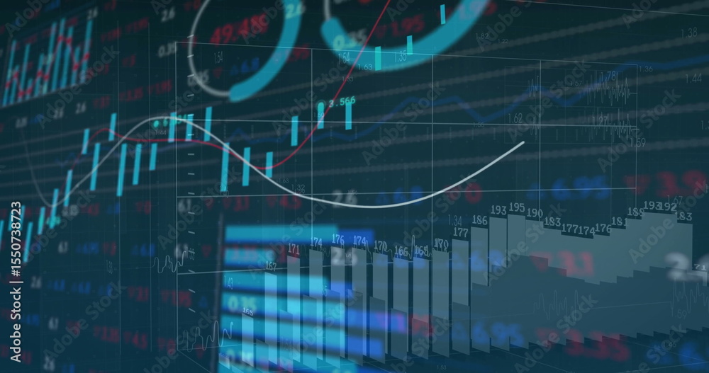 Poster displaying charts on trading interface: candlestick, bar graph, curved line plot, numeric labels