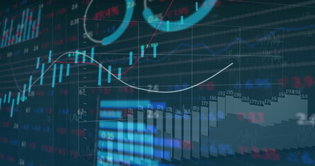 Displaying charts on trading interface: candlestick, bar graph, curved line plot, numeric labels