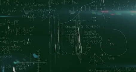Showing green chalkboard in classroom, with equations, chalk dust smudges, white chalk markings