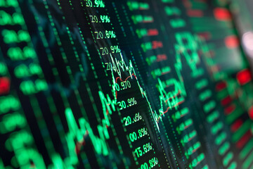 generative ai,세계 경제, 증권, 주식, 금융