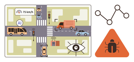 City intersection with AI-powered vehicle control, traffic signals, speed monitoring, network connectivity, eye surveillance, and a cybersecurity bug warning. Ideal for technology, AI