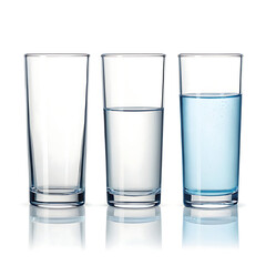 Levels of Fullness in a Modern Kitchen Environment