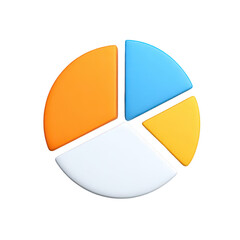 3D pie chart, orange, blue, yellow, white slices