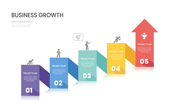 Infographics arrow template timeline business growth 5 steps to success template.