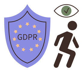 GDPR shield with EU stars, green check-marked eye, walking stick figure. Ideal for privacy, compliance, regulation, security, data protection internet law user consent. Simple flat metaphor
