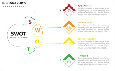 Clean and modern SWOT analysis infographic template. Editable design for presentations, business reports, or strategy plans. Highlights Strengths, Weaknesses, Opportunities, and Threats clearly.