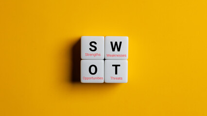 Minimalist SWOT analysis concept with white blocks showing strengths, weaknesses, opportunities, and threats on yellow background. Perfect for business strategy, planning, and consulting visuals.
